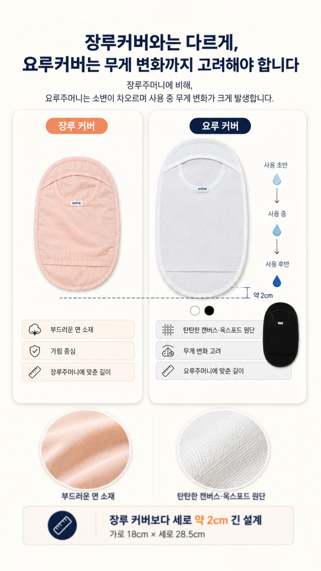 Solive 솔리브 요루 주머니 커버 상세 이미지